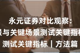 永元证券对比观察：平台前景与关键场景测试关键指标｜方法篇