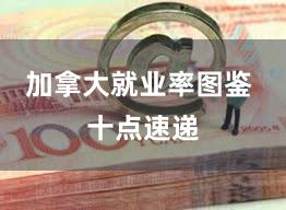 加拿大就业率图鉴 十点速递