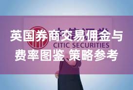 英国券商交易佣金与费率图鉴 策略参考