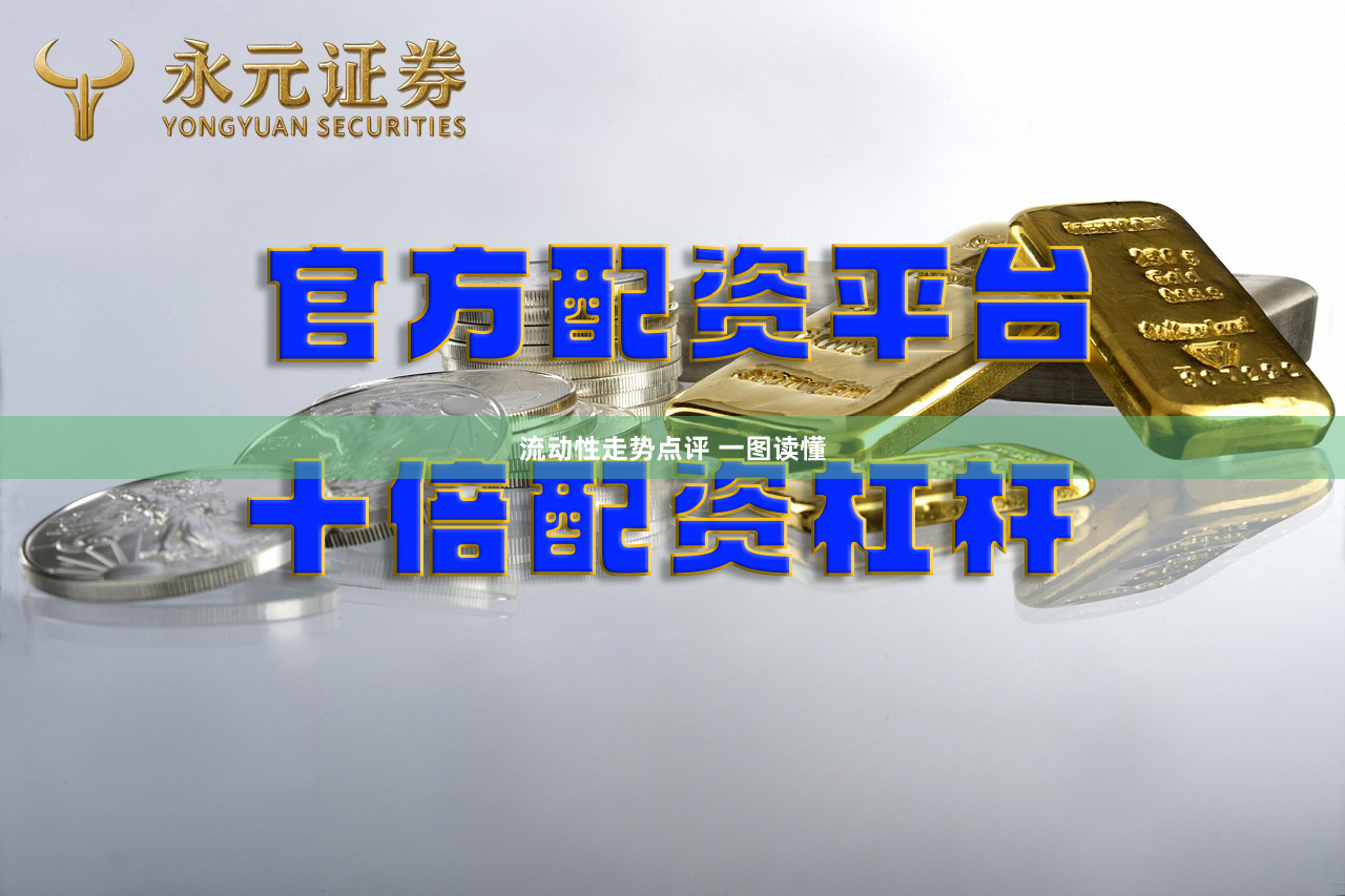 流动性走势点评 一图读懂