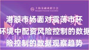 港股市场面对震荡市环境的市场环境中配资风险控制的数据观察趋势