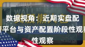 数据视角：近期实盘配资平台与资产配置阶段性观察