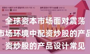 全球资本市场面对震荡市环境的市场环境中配资炒股的产品设计常见